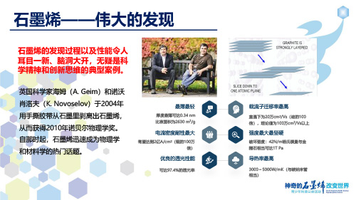 我们都是追梦人，共同点亮“烯”望未来——百场石墨烯科普进校园青少年公益活动即将揭幕