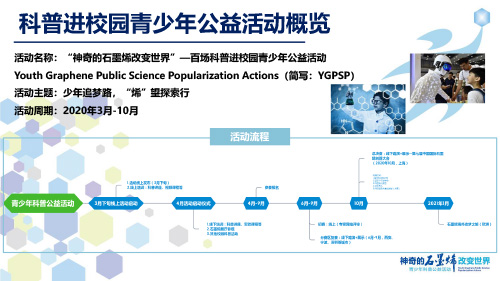 我们都是追梦人，共同点亮“烯”望未来——百场石墨烯科普进校园青少年公益活动即将揭幕